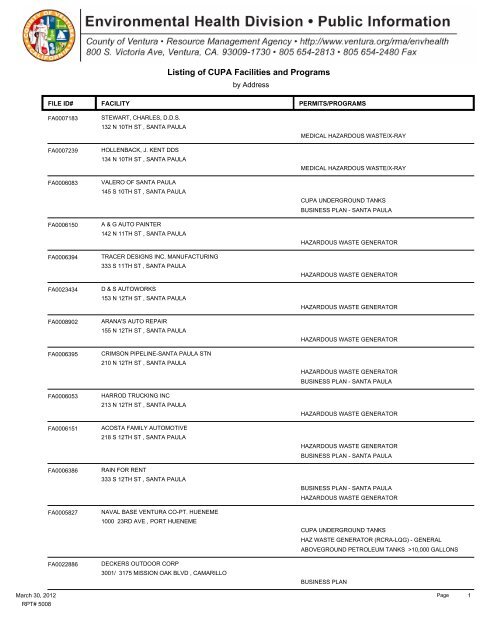 List of Permitted CUPA Facilities  - County of Ventura