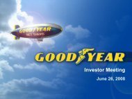 Marketing - Goodyear