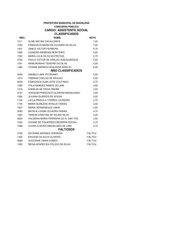 resultado provisorio dos cargos de nÃ­vel superior e magisterio - Serap