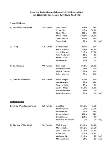 Ergebnisse Jubiläumsboßeln 2012 - Reinsbüttel