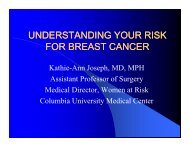 UNDERSTANDING YOUR RISK FOR BREAST CANCER