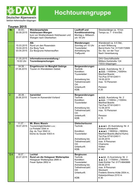 Hochtourengruppe Sommerprogramm 2015