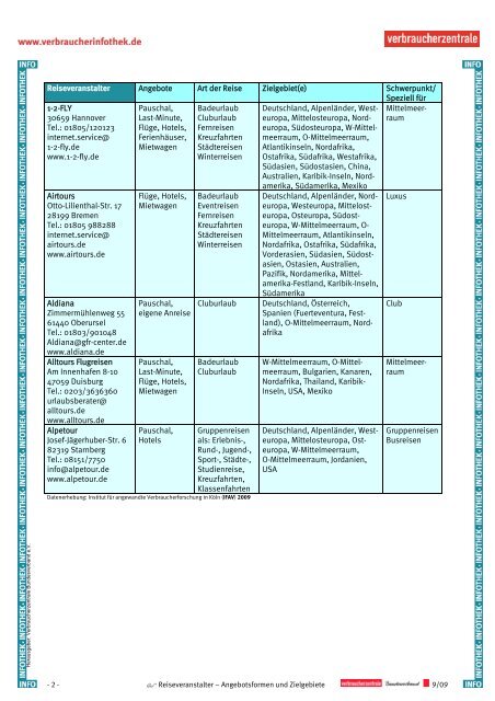 Reiseveranstalter Angebotsformen - Zielgebiete - Verbraucherinfothek