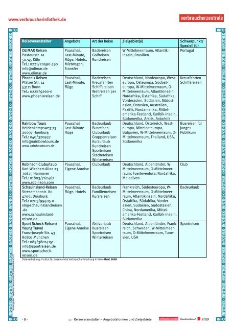 Reiseveranstalter Angebotsformen - Zielgebiete - Verbraucherinfothek