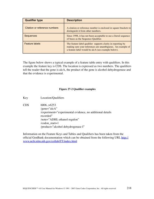 Sequencher 4.8 User Manual--PC - Bioinformatics and Biological ...