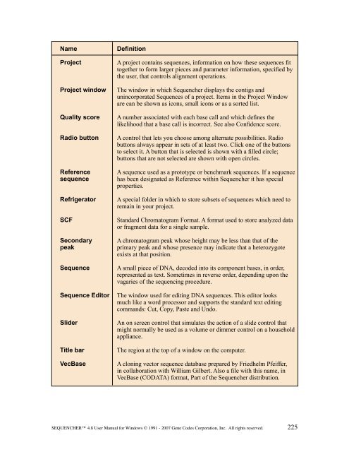 Sequencher 4.8 User Manual--PC - Bioinformatics and Biological ...