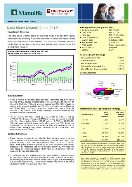 Dana Ekuiti Dinamik June 2013 Manulife Insurance Berhad