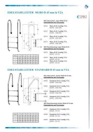 EDELSTAHLLEITER MURO D 43 mm in V2A ... - PoolComfort