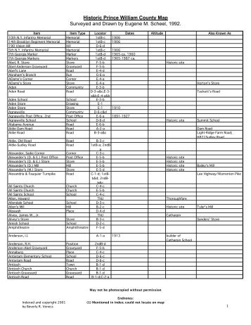 to Historic Map of Prince William County, Va. by Eugene M. Scheel