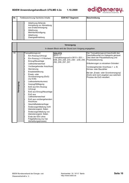 UTILMD_edi_energy_AHB_4 2a_20091001.pdf - Edi-energy.de