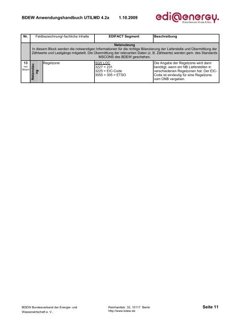 UTILMD_edi_energy_AHB_4 2a_20091001.pdf - Edi-energy.de