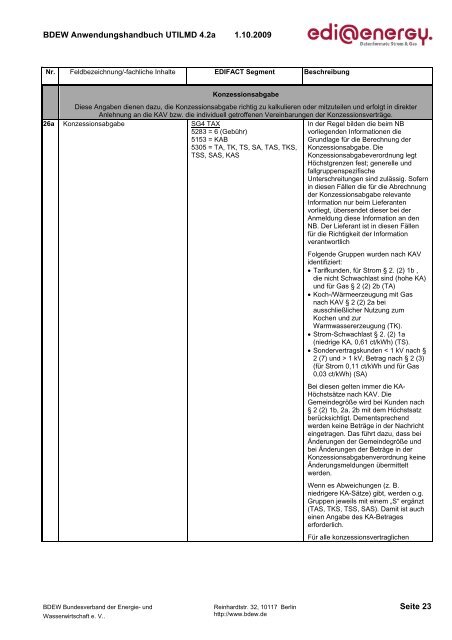 UTILMD_edi_energy_AHB_4 2a_20091001.pdf - Edi-energy.de