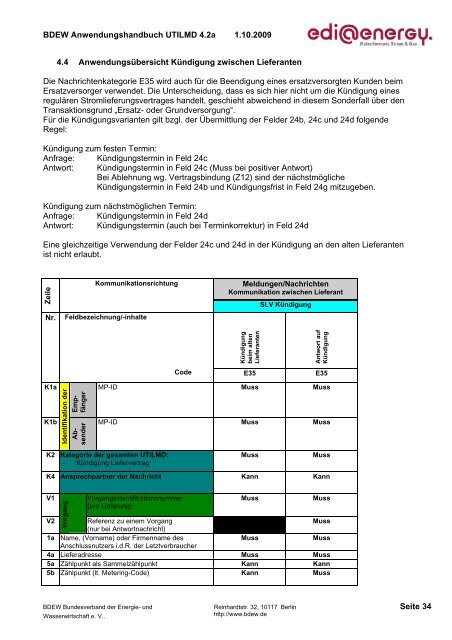 UTILMD_edi_energy_AHB_4 2a_20091001.pdf - Edi-energy.de