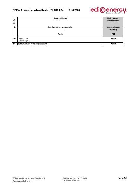 UTILMD_edi_energy_AHB_4 2a_20091001.pdf - Edi-energy.de