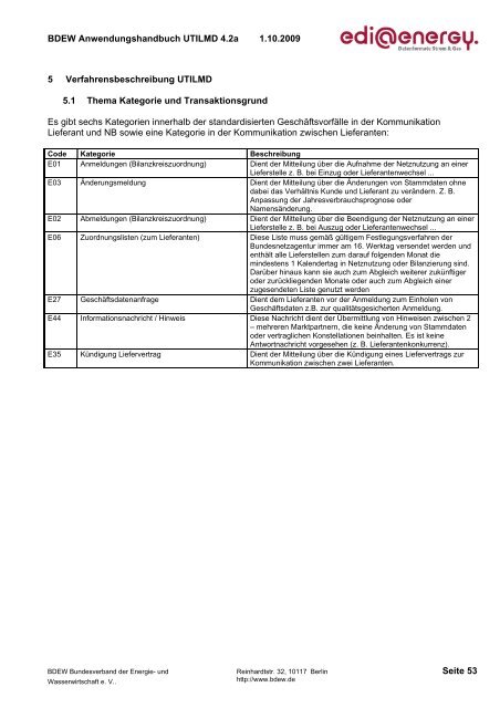 UTILMD_edi_energy_AHB_4 2a_20091001.pdf - Edi-energy.de