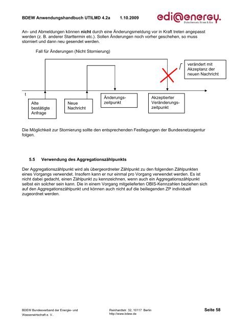 UTILMD_edi_energy_AHB_4 2a_20091001.pdf - Edi-energy.de