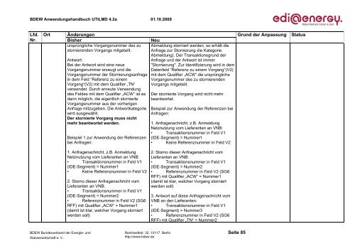 UTILMD_edi_energy_AHB_4 2a_20091001.pdf - Edi-energy.de