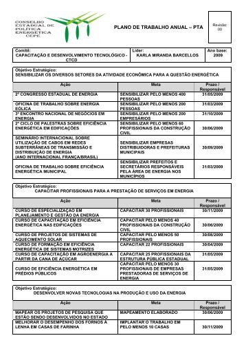 PLANO DE TRABALHO ANUAL â PTA - FÃ³rum Nacional de Energia