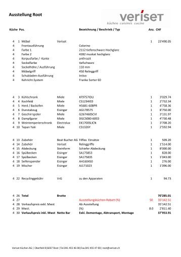 Inventar Root Februar 2011 Variante Nr.4 - Veriset Küchen AG