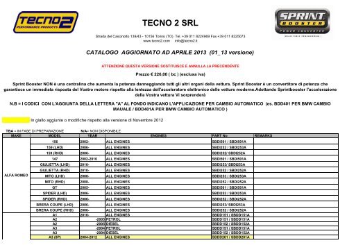 TECNO 2 SRL - SprintBooster