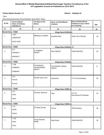 ElectoralRoll of Medak-Nizamabad-Adilabad-Karimnagar Teachers ...