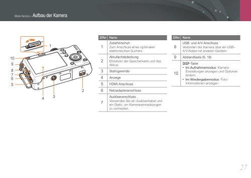 Benutzerhandbuch