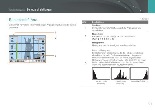 Benutzerhandbuch