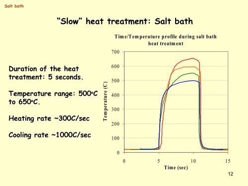 recrystallization in metals - Course Notes - McMaster University