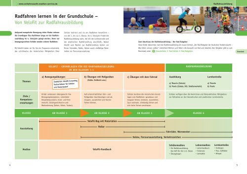 Radfahrausbildung und Verkehrserziehung in der Grundschule