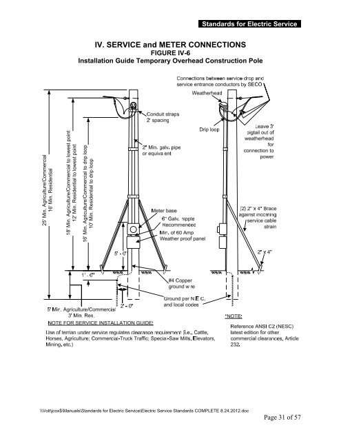 Electric Service Standards - SECO Energy