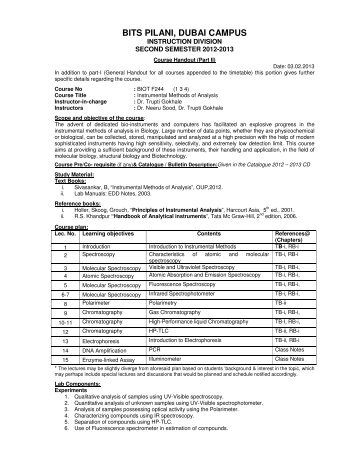 Instrumental Methods of Analysis - Student Welfare Division - BITS ...