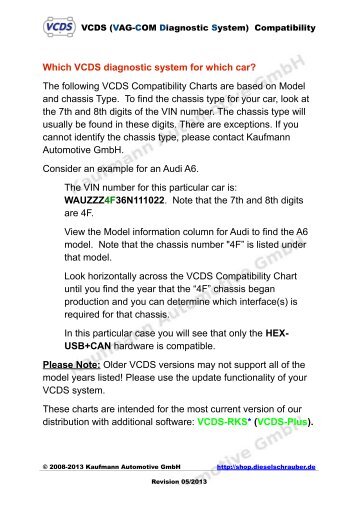 VCDS compatibility chart