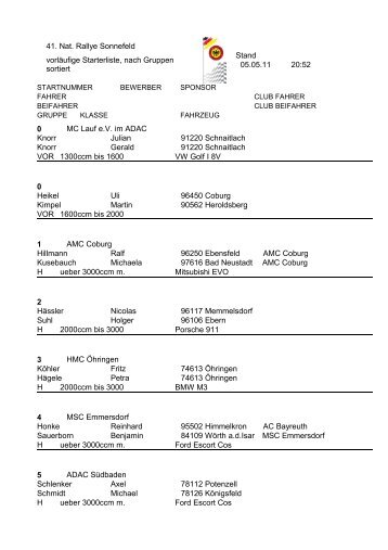 41. Nat. Rallye Sonnefeld Stand vorläufige ... - Rallye200-info