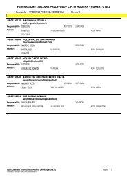 FEDERAZIONE ITALIANA PALLAVOLO - C.P. di MODENA ... - FIPAV