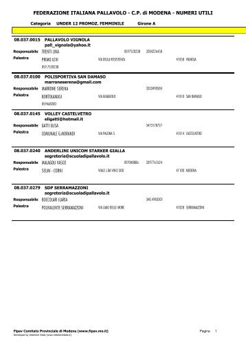 FEDERAZIONE ITALIANA PALLAVOLO - C.P. di MODENA ... - FIPAV