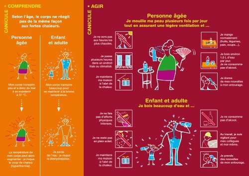 La canicule et nous... Comprendre et Agir - Inpes