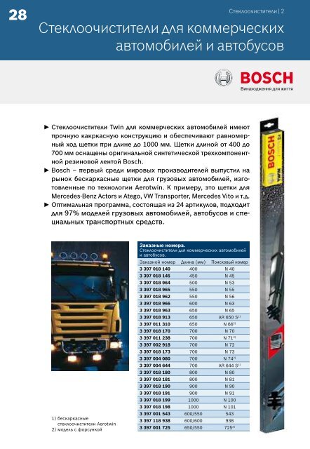 Bosch: Ð´Ð¸Ð°Ð³Ð½Ð¾ÑÑÐ¸ÐºÐ°, Ð·Ð°Ð¿ÑÐ°ÑÑÐ¸, ÑÐµÑÐ²Ð¸Ñ - ZS-auto