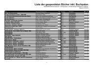 Liste der gespendeten BÃ¼cher inkl. Buchpaten - VG-Initiative