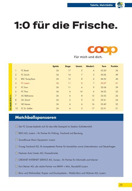 MatchZytig - FC Luzern