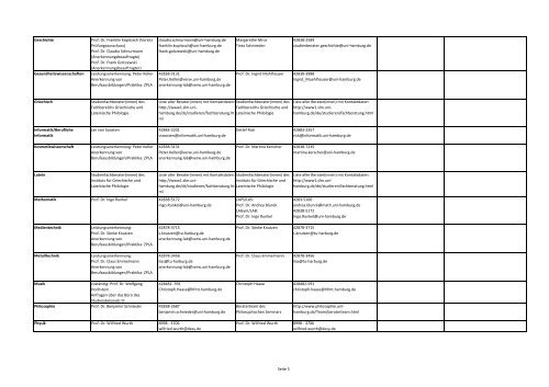 Fachberatung für die Unterrichtsfächer der ... - Verwaltung