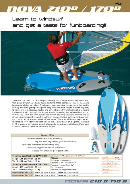 TECHNO 293 One Design - Windsurfing44