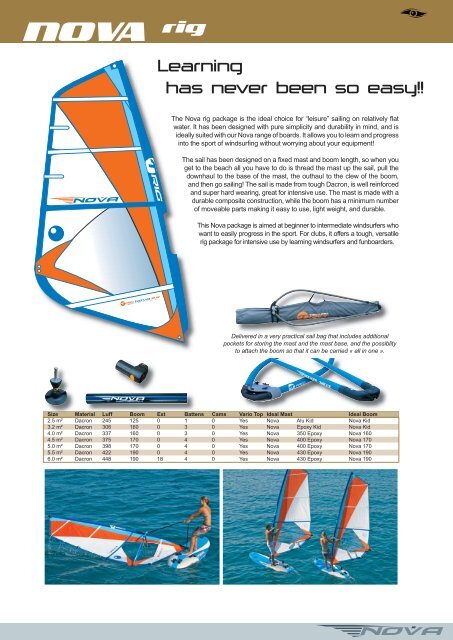 TECHNO 293 One Design - Windsurfing44