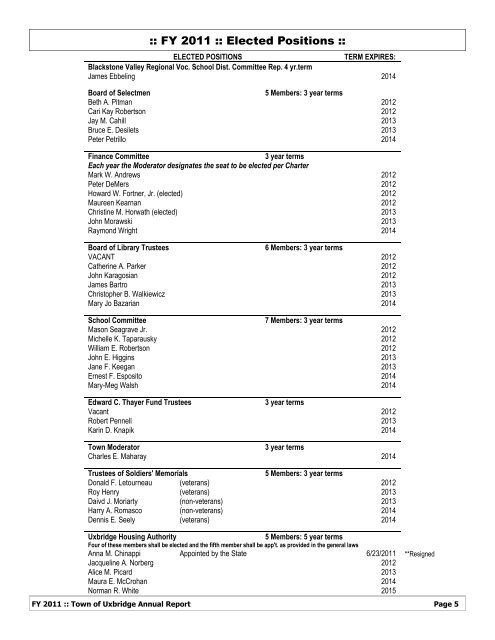 FY 2011 - Town of Uxbridge