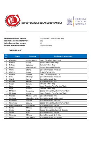 Anexa 1_Bals.pdf - ISJ Olt