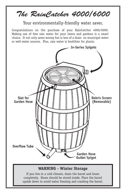 Instruction Manual Home Depot