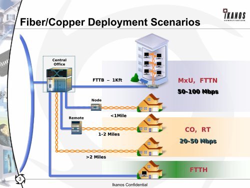 Reinventing DSL with Copper Pair Bonding - ATIS