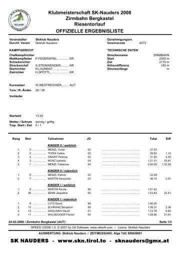 Klubmeisterschaft RTL - skiklub nauders