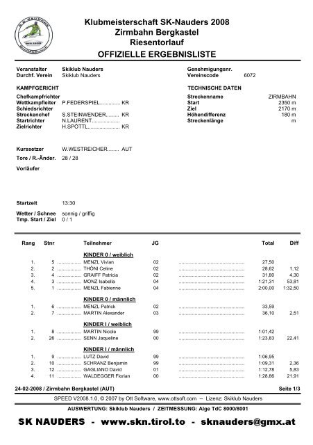 Klubmeisterschaft RTL - skiklub nauders