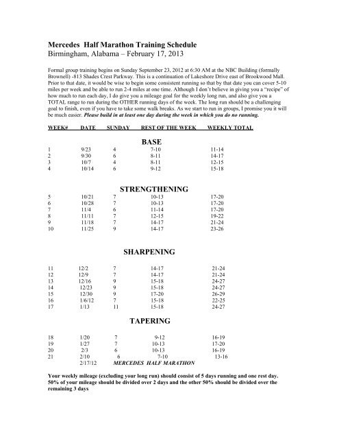 Mercedes Half Marathon Training Schedule Birmingham, Alabama ...