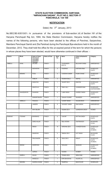 english - state election commission haryana